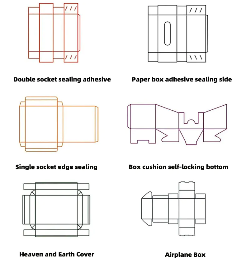 Tea Gift Box